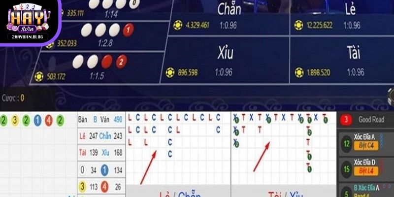 Quản lý vốn được xem là cách chơi xóc đĩa chẵn lẻ hiệu quả nhất