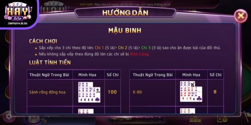 Ưu điểm của game bài Haywin là cách công bố thông tin thưởng minh bạch